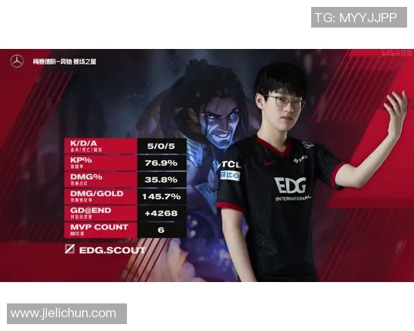 EDG在DOTA2赛场上的节奏掌控与失误分析探讨