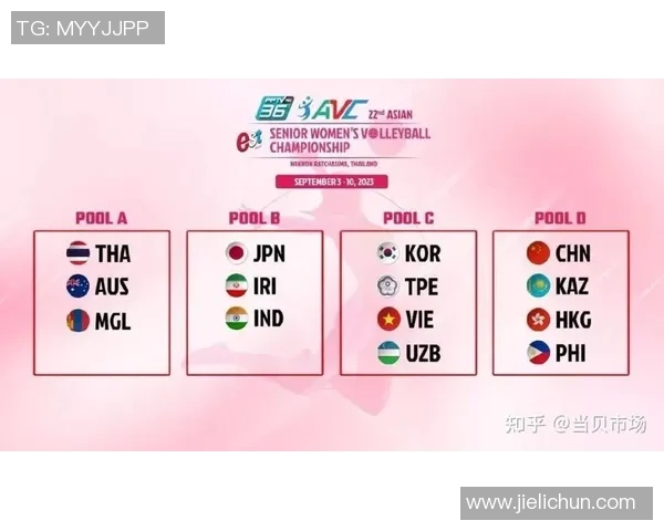 上海排球队在邀请赛中的节奏表现分析与战术探讨 上海排球队在邀请赛中的节奏表现分析与战术探讨
