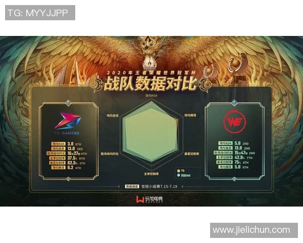 WE战队在冠军杯中的实力展现与战术分析全方位点评