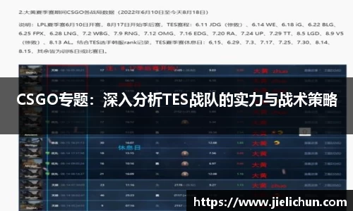 CSGO专题：深入分析TES战队的实力与战术策略