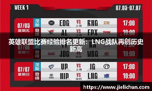 英雄联盟比赛经验排名更新：LNG战队再创历史新高